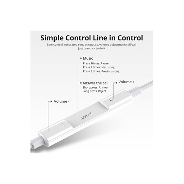 Xiaomi 13 Uyumlu Type-C Girişli Mikrofonlu Kulaklık - 4