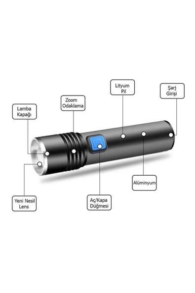 Watton Wt-015 Mini Profesyonel En Güçlü El Feneri - Resim 2