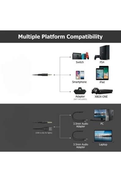 Onikuma X2 Led Işıklı Mikrofonlu Profesyonel Oyuncu Gaming Kulaklık X2 - 6