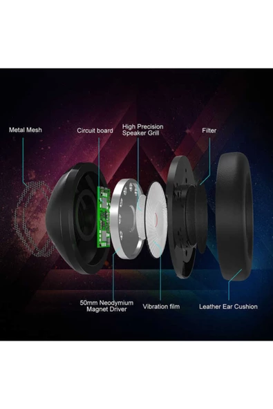 TrendShopping Onikuma K19 Rgb Oyuncu Kulaklığı Yüksek Kaliteli Ses Gürültü Önleyici 3.5mm - Siyah - 4