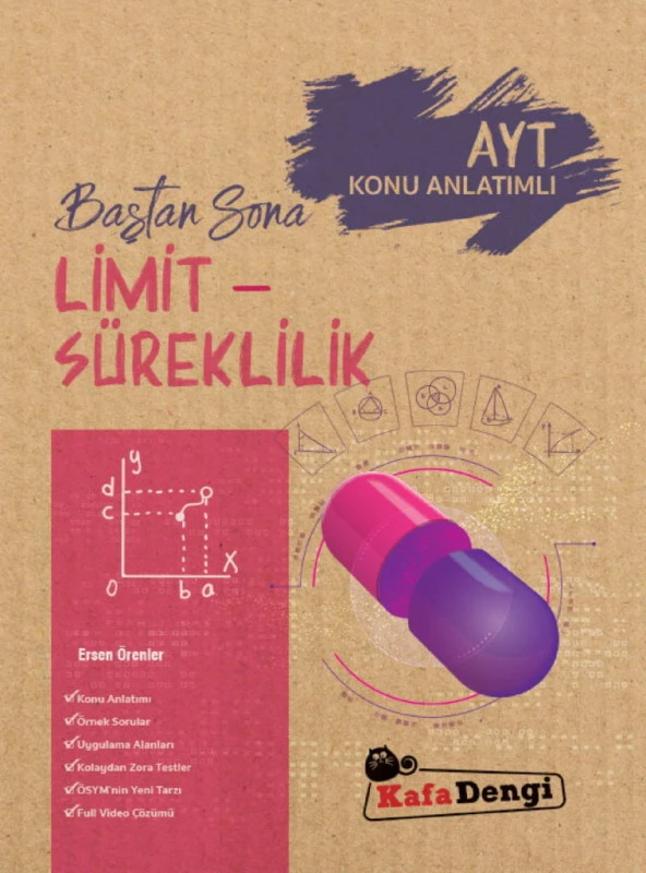 Kafa Dengi AYT Limit Süreklilik Baştan Sona Konu Anlatımlı