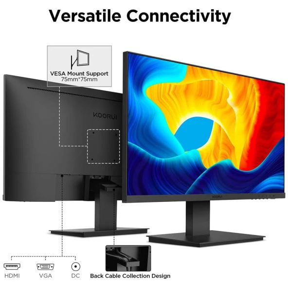 Koorui 23.8" 24N1 75Hz 5ms FHD IPS (HDMI, VGA) Monitör - 5