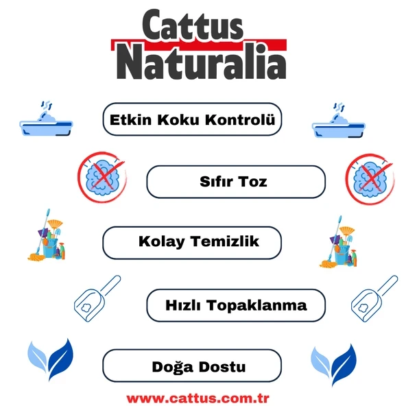 Cattus Naturalia Klasik Aktif Karbonlu Ceviz Kabuğundan Yapılmış Doğal Kedi Kumu - 7