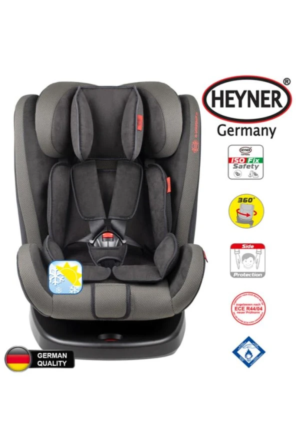 Heyner Infiny Twist 0-36kg Isofix Oto Koltuğu 360° Dönebilir Pantera Black 0+I,II,III