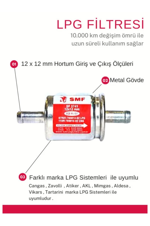 SMF  Lpg Otogaz Filtresi 12x12 (6 Ad. ) Cangas ,zavolli ,atiker ,akl ,aldesa ,mimgas, Vikars Uyumlu - Resim 2