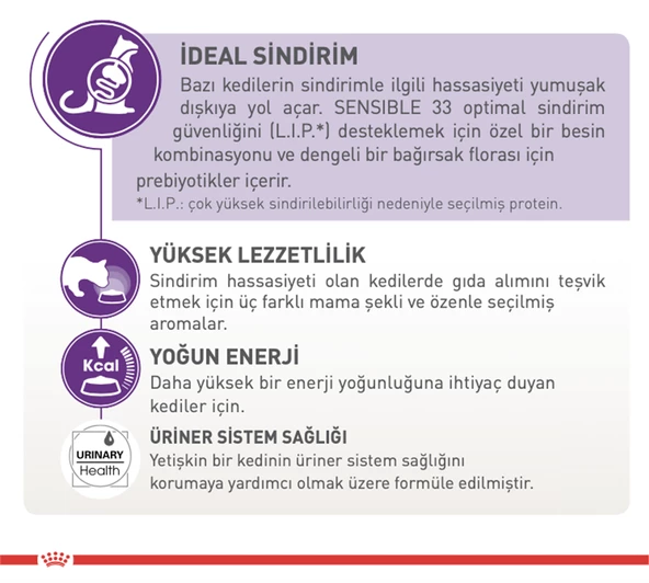 Royal Canin® Sensible 33 Hassas Sindirimi Destekleyici Yetişkin Kedi Maması 15 Kg - 2