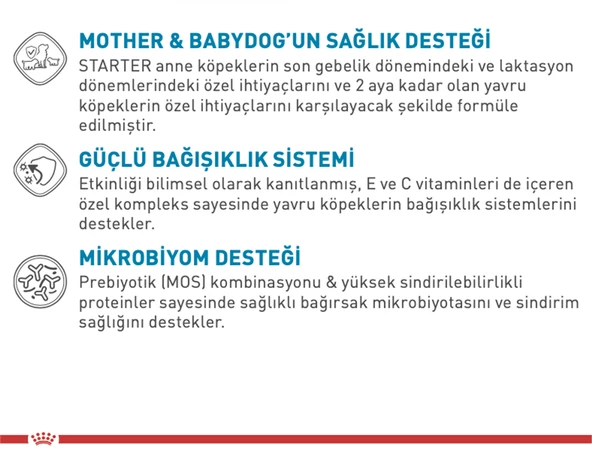 Royal Canin® Mini Starter Mother & Babydog Yavru Köpek Maması 4 Kg - Resim 2