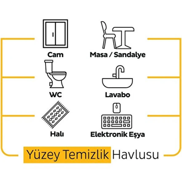 Sleepy Yüzey Temizlik Havlusu 100 Lü Arap Sabunu - 5