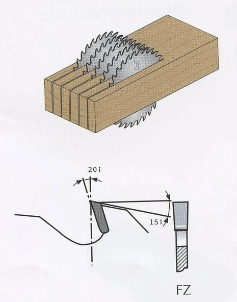 König Germany 350*3,8*70*Z28 Çoklu Testere - Resim 2