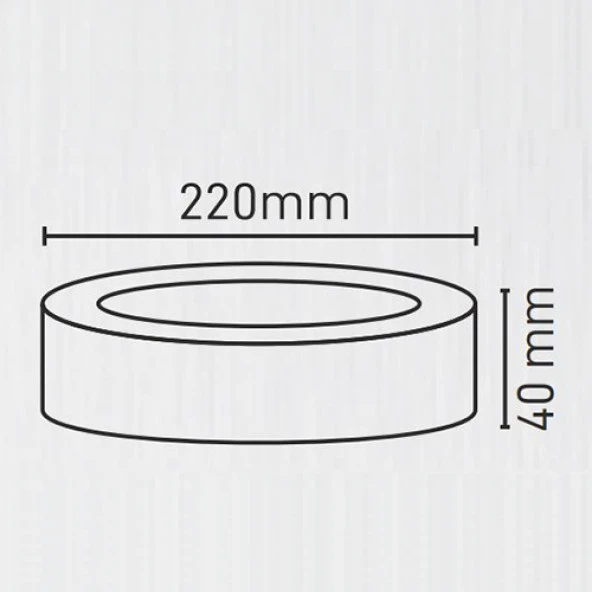 Maxled 18W Yuvarlak Sıva Üstü Led Panel 4000K Ilık Beyaz - Resim 3