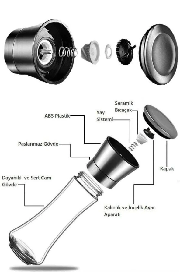 Rossel Premium Seramik Bıçaklı Baharat Öğütücü Siyah ve Beyaz İkili Set - 3