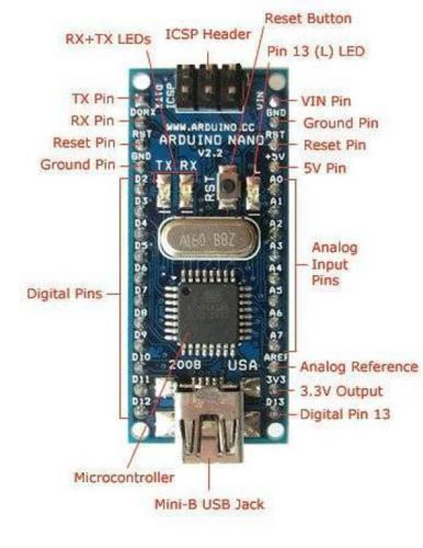 Arduino Nano V3.0 FT232 Chip + Mini USB Kablo - Resim 2