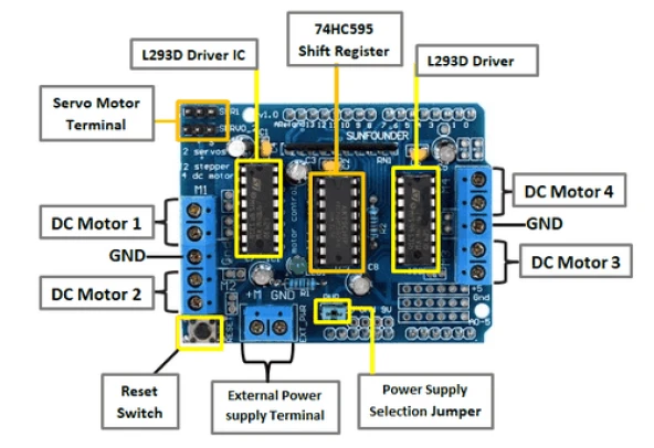 Arduino L293 DC/Step Motor Sürücü Shield'i - 2