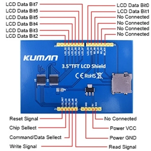 3.5" inch 480x320 ILI9486 TFT LCD Shield'i - Resim 2