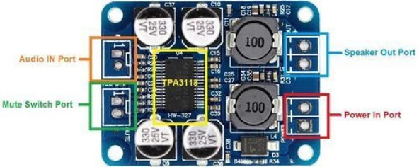 TPA3118 PBTL Mono Dijital Amplifikatör Kartı 1X60W - Resim 2