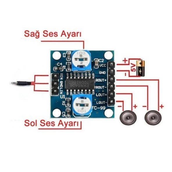 PAM8406 Dijital Ses Yükseltici Modülü (5Wx2 Stereo Potansiyometre ile) - Resim 2