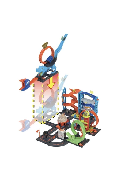 HOT WHELLS DİNAZOR İLE MÜCADELE OYUN SETİ - 5