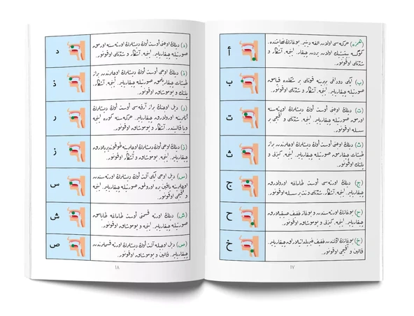 Kolay ve Uygulamalı Tecvid (Osmanlıca) - Resim 3