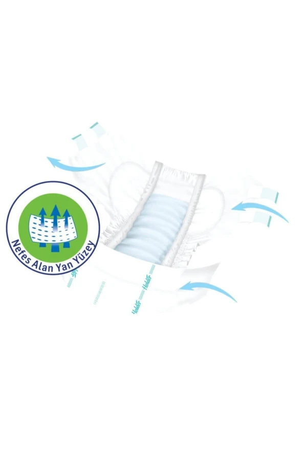 HOLDER Small Yetişkin Hasta Bezi - 30 Adet - Resim 2