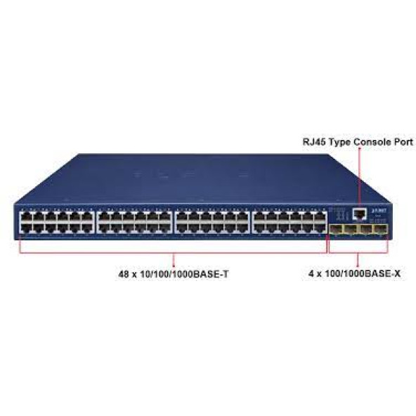 Planet PL-GS-4210-48T4S 48 Port Gigabit 4 Port Sfp Yönetilebilir Rack Mount Ethernet Switch - 3