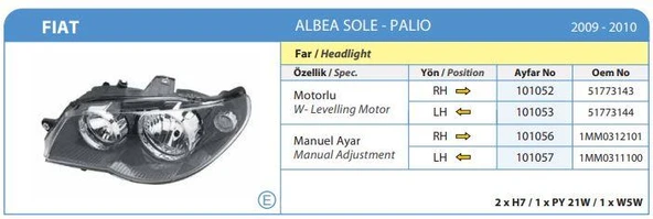FAR KOMPLE SOL MANUEL FIAT ALBEA SOLE PALIOSIENA SİYAH ÇERÇEVELİ 2005-2007