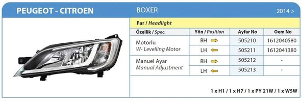 FAR KOMPLE SOL MOTORLU FİAT DUCATO BOXER JUMPER 2014-- - 1