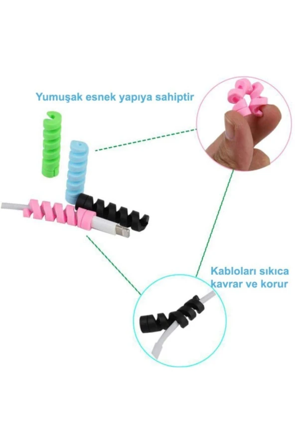 Inovaxis Spiral Silikon Set Şarj Kablosu Kulaklık Kablosu Koruyucu - 4