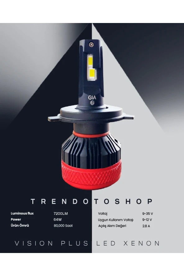 11042 H4 Vision Plus GİA CSP Led Xenon Far Ampulü 64W 7200 LM