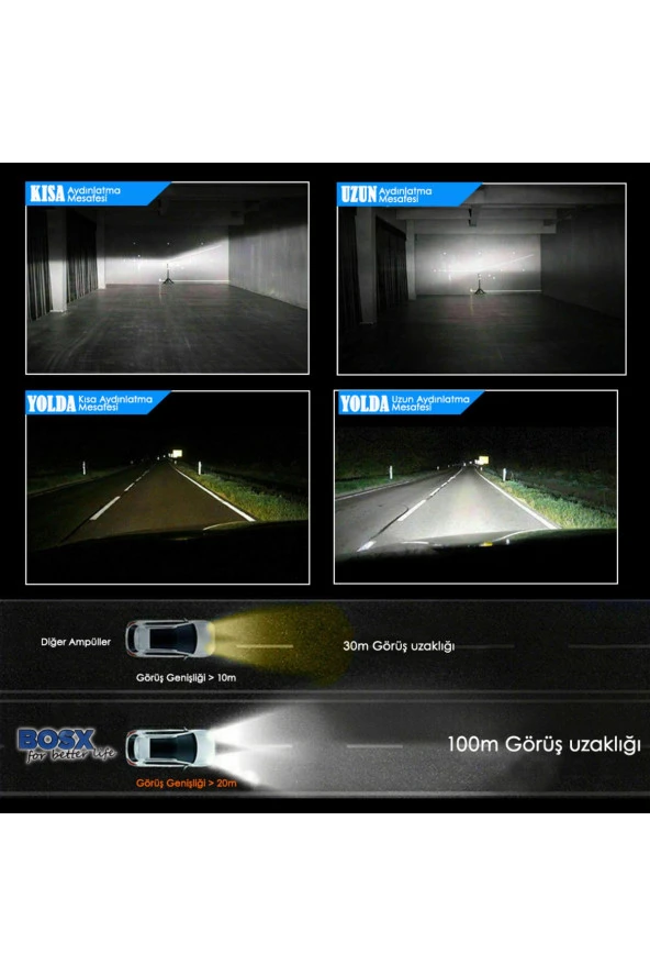 11161 H3 Led Xenon Far Led Zenon Ampulü Beyaz Yeni Nesil Şimşek Etkili Bosx - 4