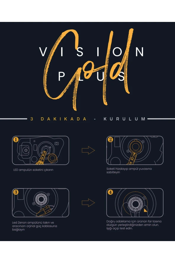 11089 Toyota Yaris 2014-2018 Uyumlu Super Mini/slim Csp Led Xenon Far Canbus 9012 35w 9400 Lumen