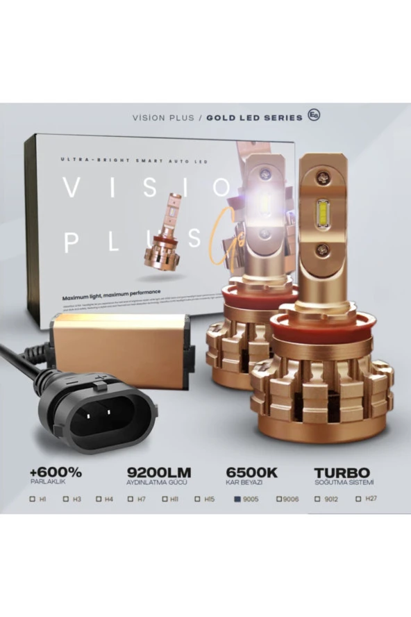 11087 Super Mini/slim Csp Led Xenon Far Canbus 9005 35w 9400 Lumen Led Xenon