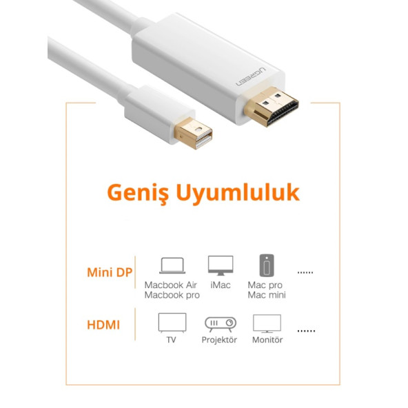 Ugreen Mini Displayport HDMI Dönüştürücü Kablo 3 Metre 10419 - 2