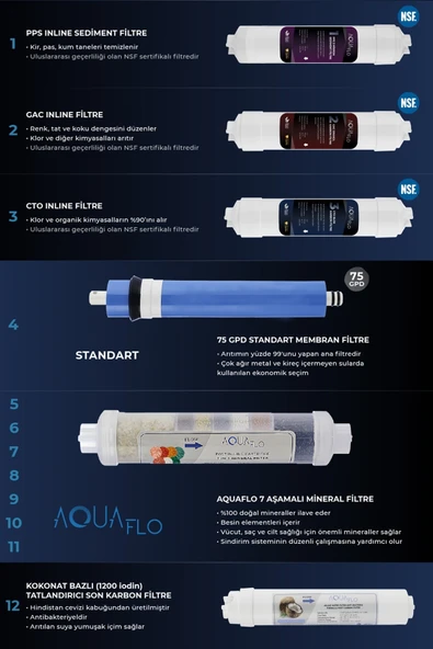 Su Arıtma Cihazı 12 Aşamalı Multi mineralli 8 Lt Çelik Tanklı (DNP12) - 3