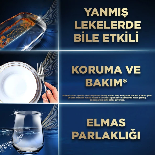 Finish Ultimate Plus Hepsi Bir Arada Bulaşık Makinesi Deterjanı 75 Kapsül - 4