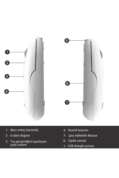 Lenovo Ws207 Şarj Edilebilir Kablosuz 1600dpı 4 Tuşlu Sessiz Kompakt Optik Mouse - 3