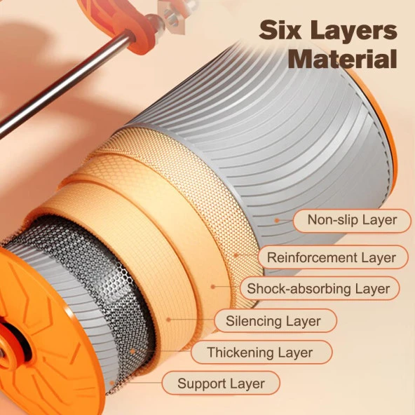 Relife AB-06 Ab Roller Dirsek Destekli Karın Çalıştırıcı, Otomatik geri tepme özellikli, Diz Matlı Karın Kası Çalıştırıcı, Erkekler ve Kadınlar için, Karın Kası Antrenmanı, çift tekerlekli - 7