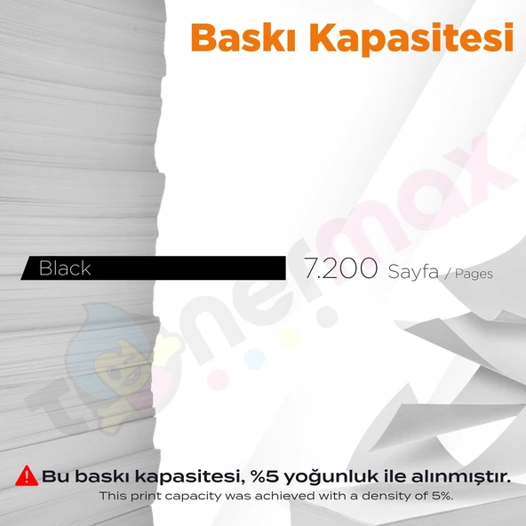 Kyocera TK-1140 Muadil Toner 2'li Paket / Ecosys M2535 / M2535 / FS1035 / FS1135 - Resim 8