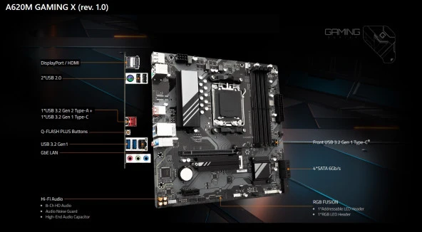 GIGABYTE A620M GAMING X 1.0 A620 DDR5 (Vga Yok) GLan mATX HDMI DP TYP-C M2 AM5 AMD Anakart