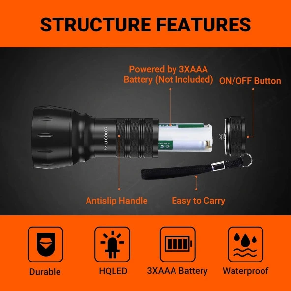 Valkyrie 21 LED 1. Kalite 395nm Güneş Işığı Ultraviyole UV El Feneri - Blacklight - Çok Amaçlı - 7