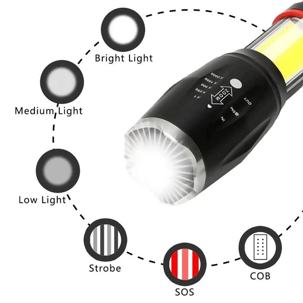 Valkyrie 8000 Lümen COB Lambalı T6 Mıknatıslı El Feneri - 6 Mod - 500 Metre Mesafe - 9