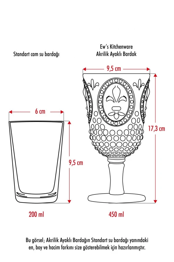 Akrilik Mürdüm Tekli Kadeh & Su Meşrubat Kahve Yanı Bardağı 450 ml ( Cam Değildir ) - 4