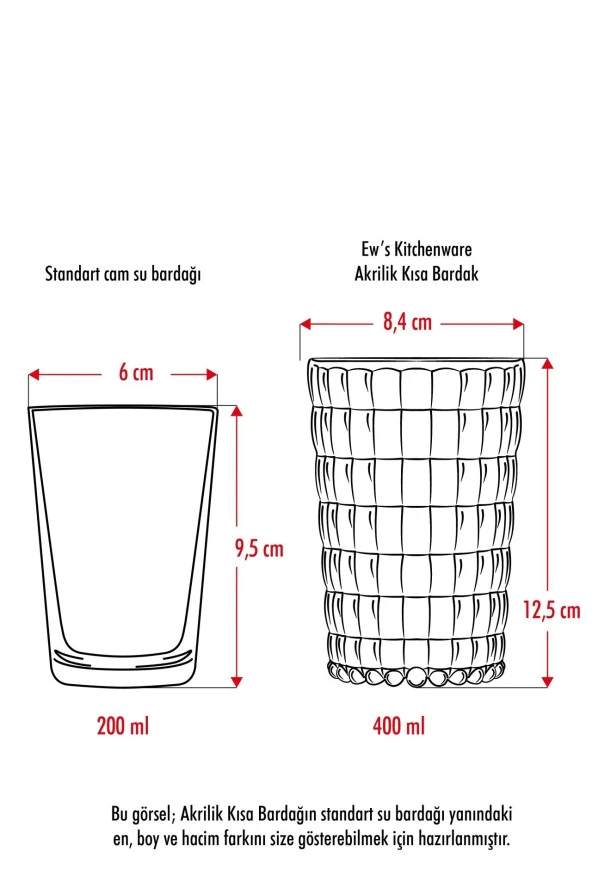 Akrilik Beyaz Tekli Kısa Bardak & Su Meşrubat Kahve Yanı Bardağı 400 ml ( Cam Değildir ) - 4