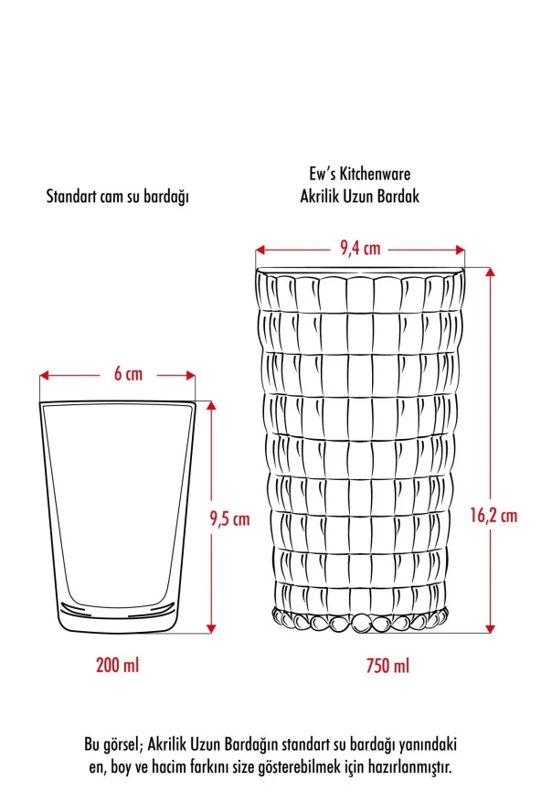 Akrilik Mürdüm Tekli Uzun Bardak & Su Meşrubat Bardağı 750 ml ( Büyük Boy & Cam Değildir ) - 4