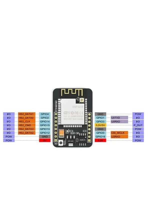 ESP32-CAM WiFi Bluetooth Geliştirme Kartı + OV2640 Kamera Modül - 6