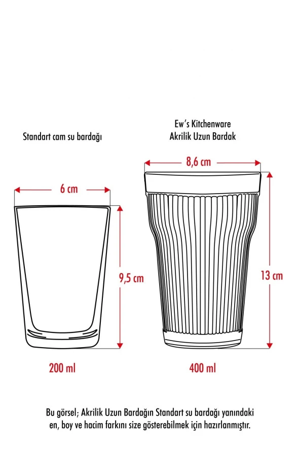 Akrilik Füme Tekli Uzun Bardak & Su Meşrubat Bardağı 400 ml ( Cam Değildir ) - 4