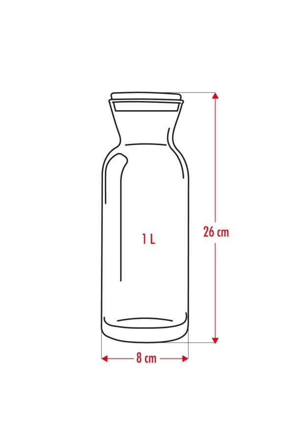 Mantar Kapaklı Karaf & Sürahi (Buzdolabı Kapak Rafına Sığar) - 5