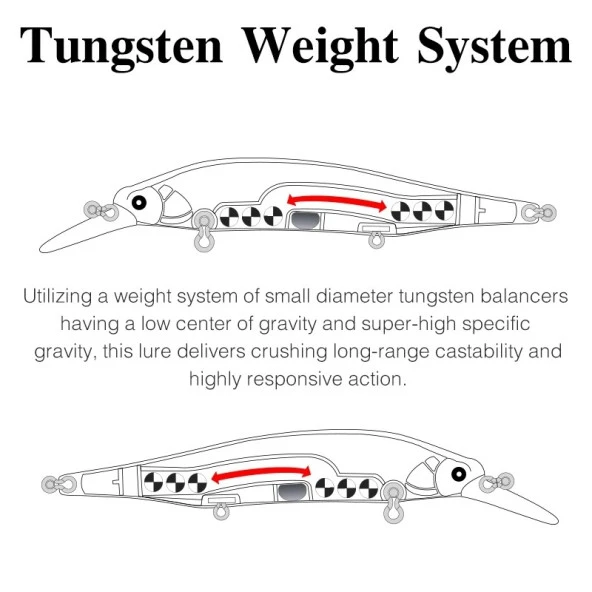 Rapala Lures 17Gr.13 cm.Sahte Yem Turna Levrek Lüfer Ailesi Rapala Maket Balık Yapay Yem - Resim 5