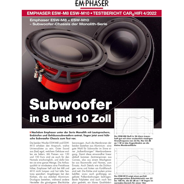 Emphser ESW-M10 - Resim 4