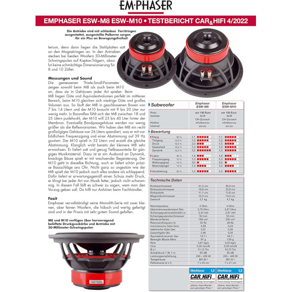 Emphser ESW-M10 - Resim 5