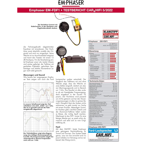 Emphser EM-FDF1 - Resim 8